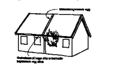 Faksimile fra HO-3/97 (1997): Myndighetenes egen tegning av hvordan brannen går forbi skilleveggen via gesimskassen. Kilde: Statens bygningstekniske etat